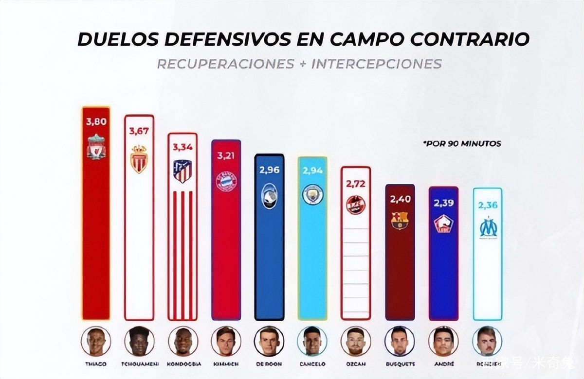 转会期利物浦调整名单以备NBA总决赛;篮板制胜环节打磨;底气十足;球探报告显示潜力的简单介绍 转会期利物浦调整名单以备NBA总决赛;篮板制胜环节打磨;底气十足;球探报告显示潜力的简单介绍