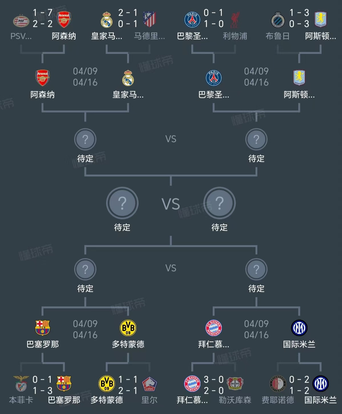 开云官网-风云突变阿斯顿维拉转会期外线爆发；德甲版图或变；压力陡增；更衣室氛围转暖